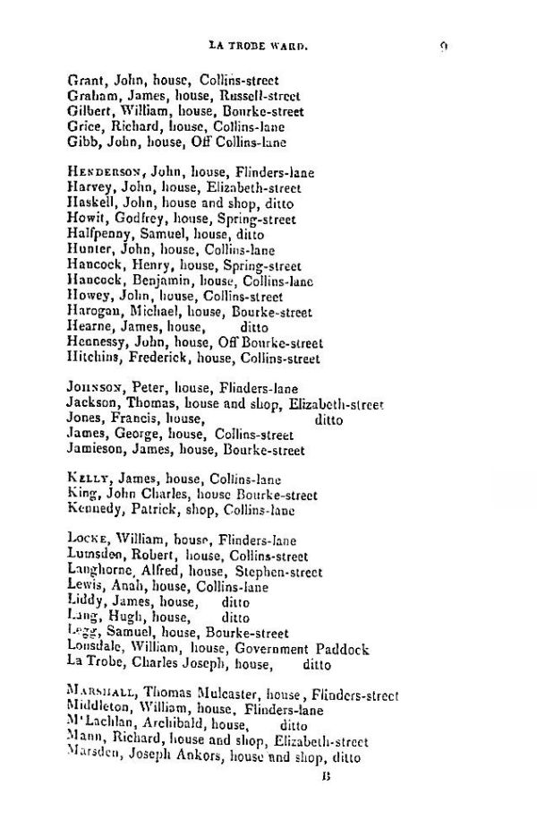 [1842 Electoral Roll of Melbourne]